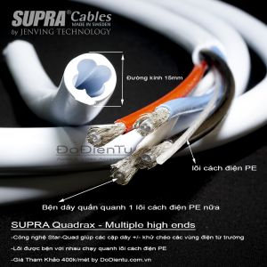 Supra QUADRAX 4x2.0MM cablu de boxe - 3M lungime